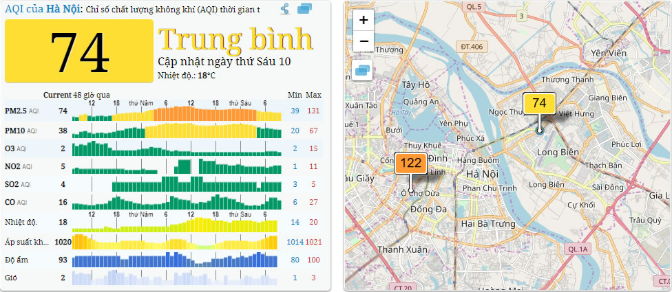7-2-2020 Cập nhật ô nhiễm không khí tại Hà Nội